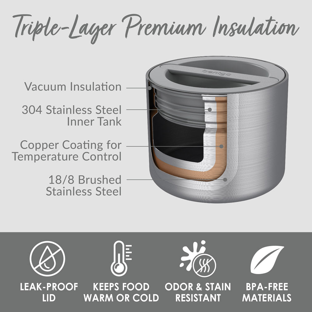 bentgo-stainless-steel-insulated-food-container-r2 BGSSCAN-SS_3.jpg
